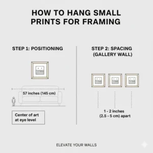 An instructional diagram showing how to properly hang and space small prints for framing.